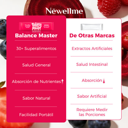 Newellme Super Red Food Powder